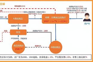 雷竞技时时乐攻略截图3